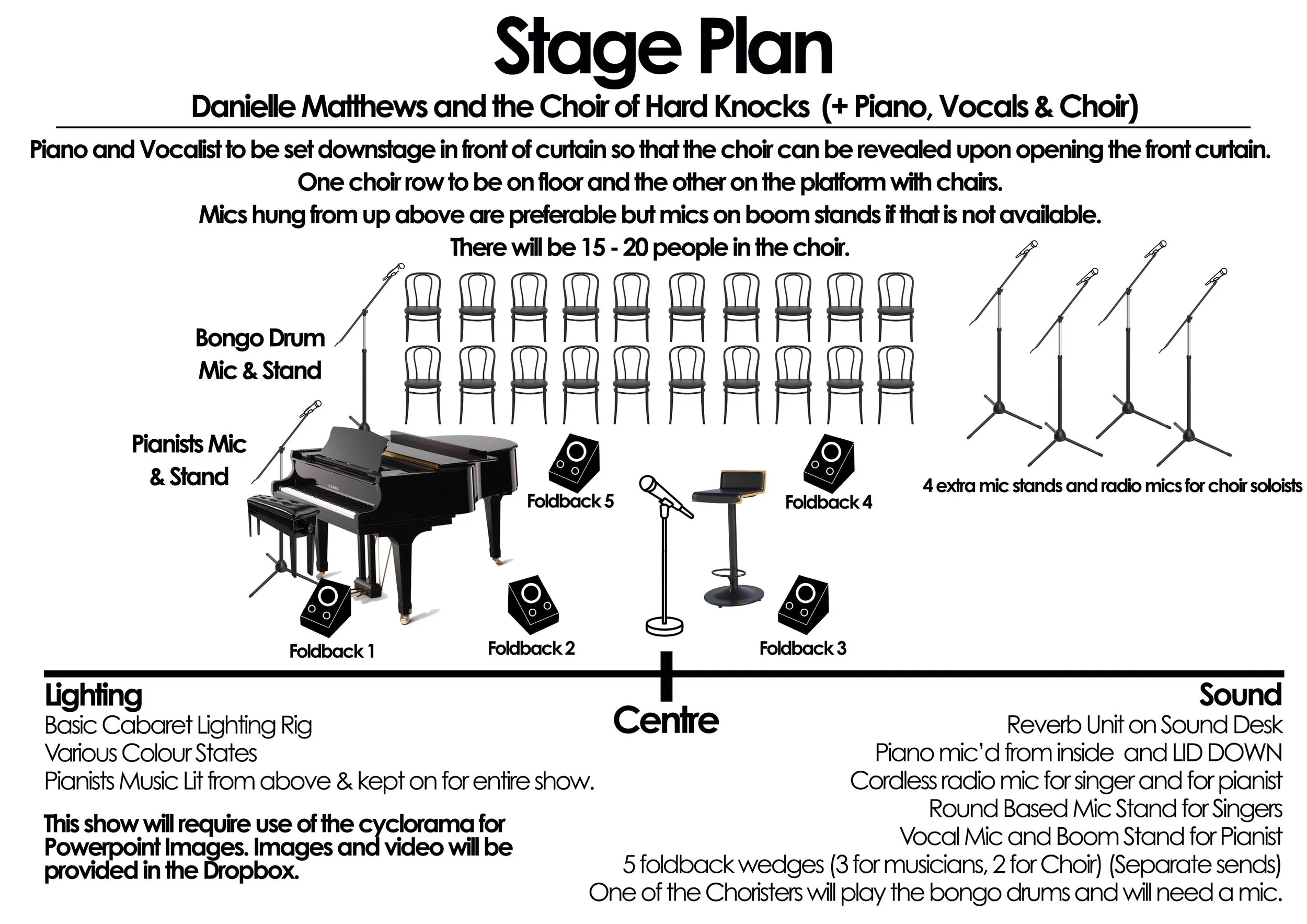 Choir Tech Specs.jpg