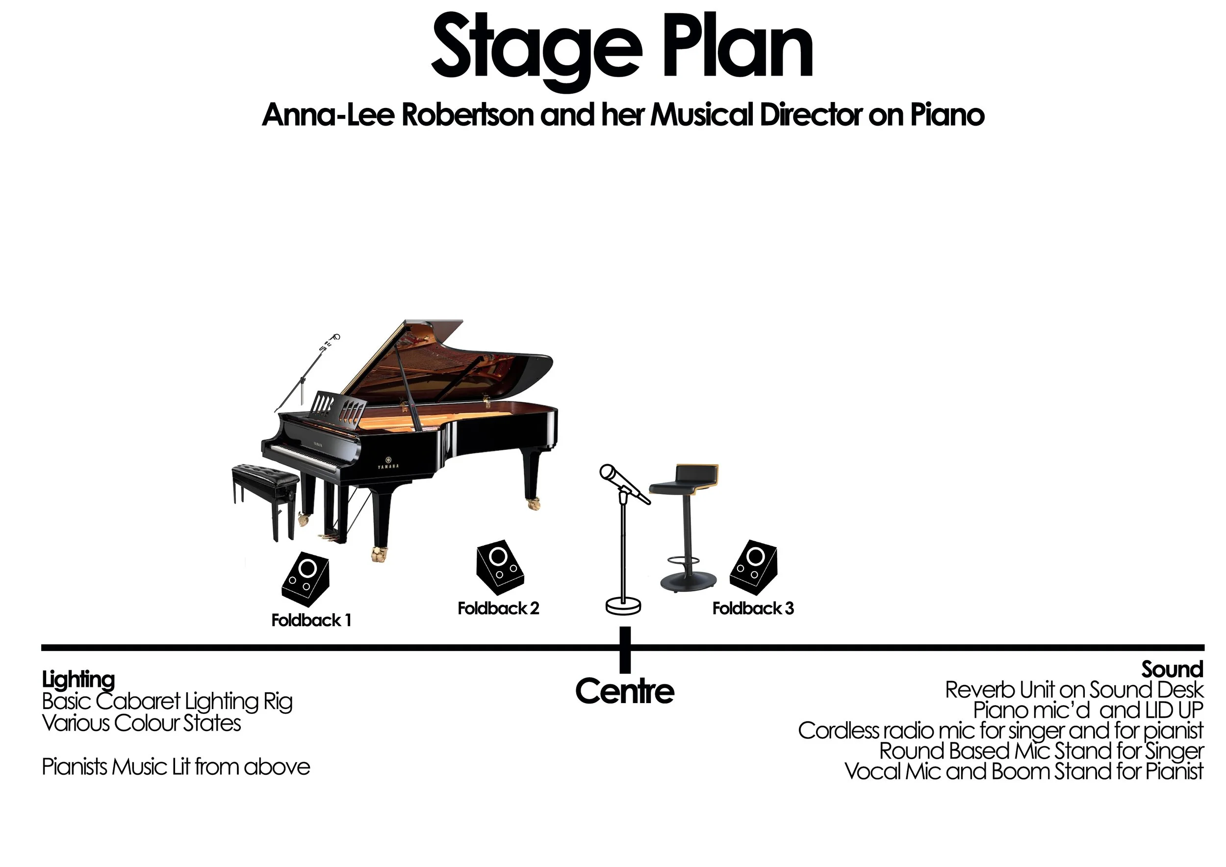 Anna-Lee Tech Specs.jpg