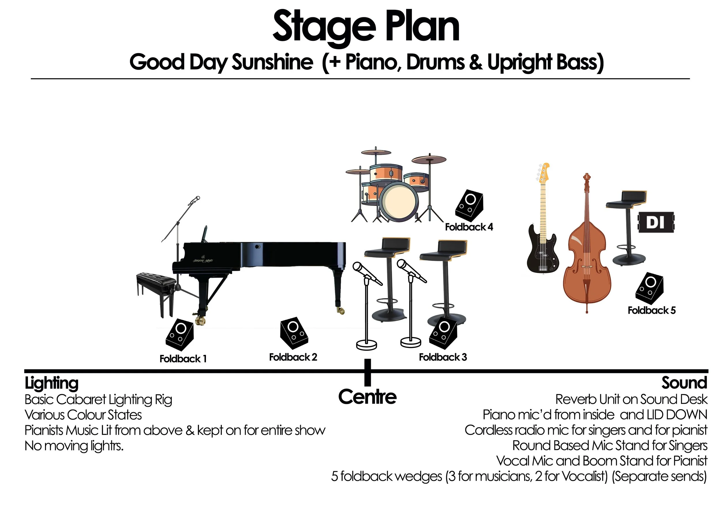 Good Day Sunshine Tech Specs with Band.jpg