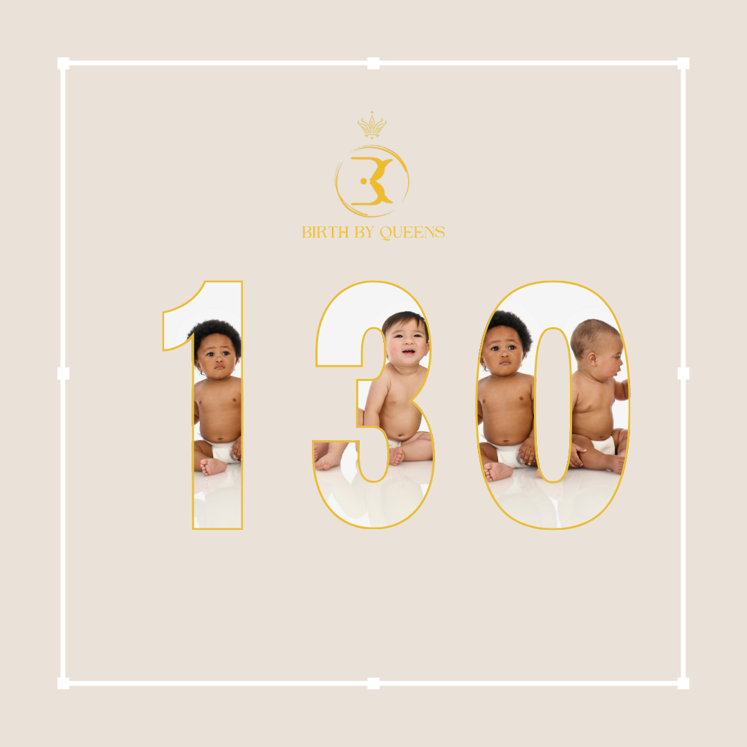 Day 130 of 1000 Days Challenge To Build A Birth Center