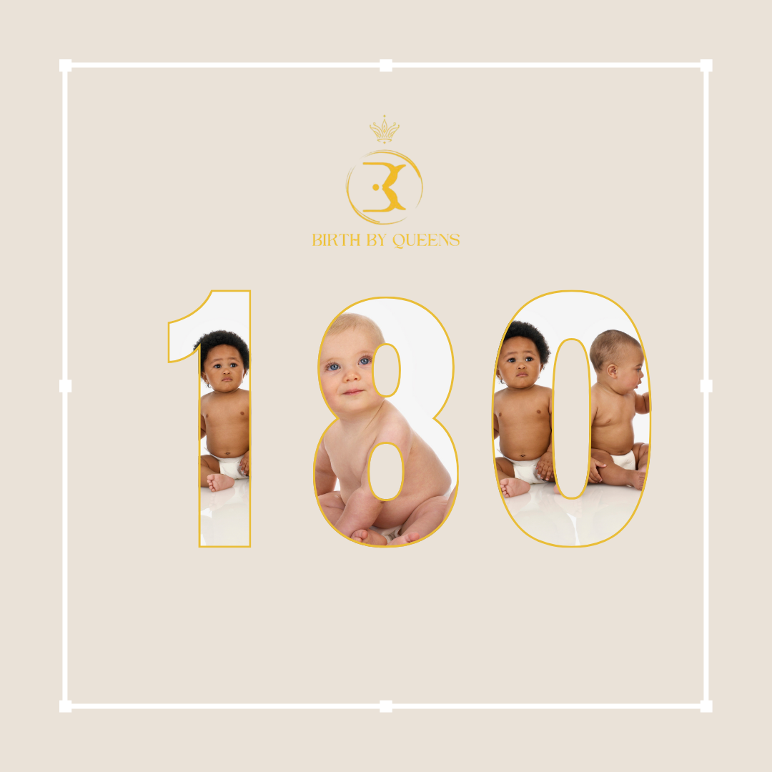 Day 180 of 1000 Days Challenge To Build A Birth Center