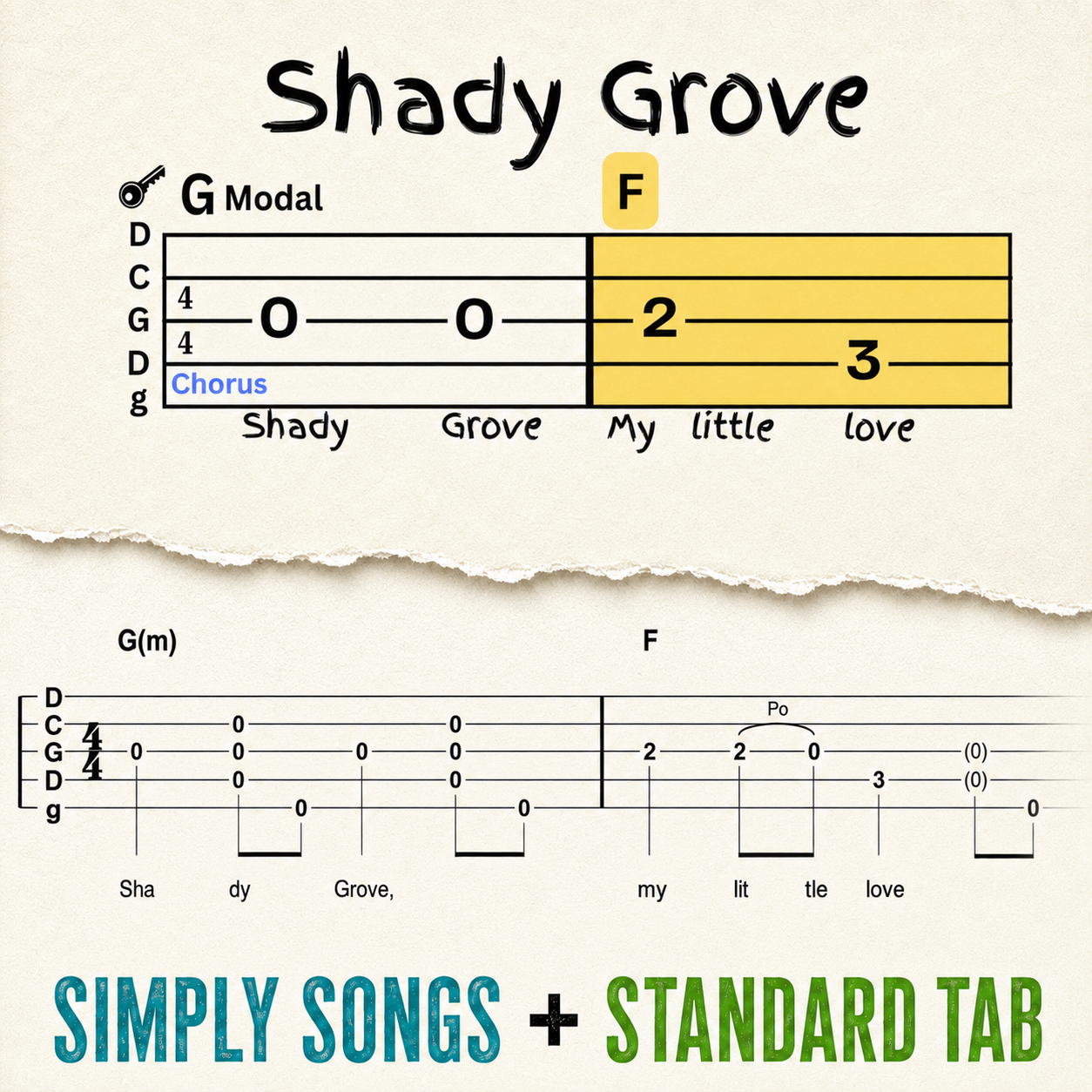 Shady Grove Beginner and Intermediate simply songs tab.png