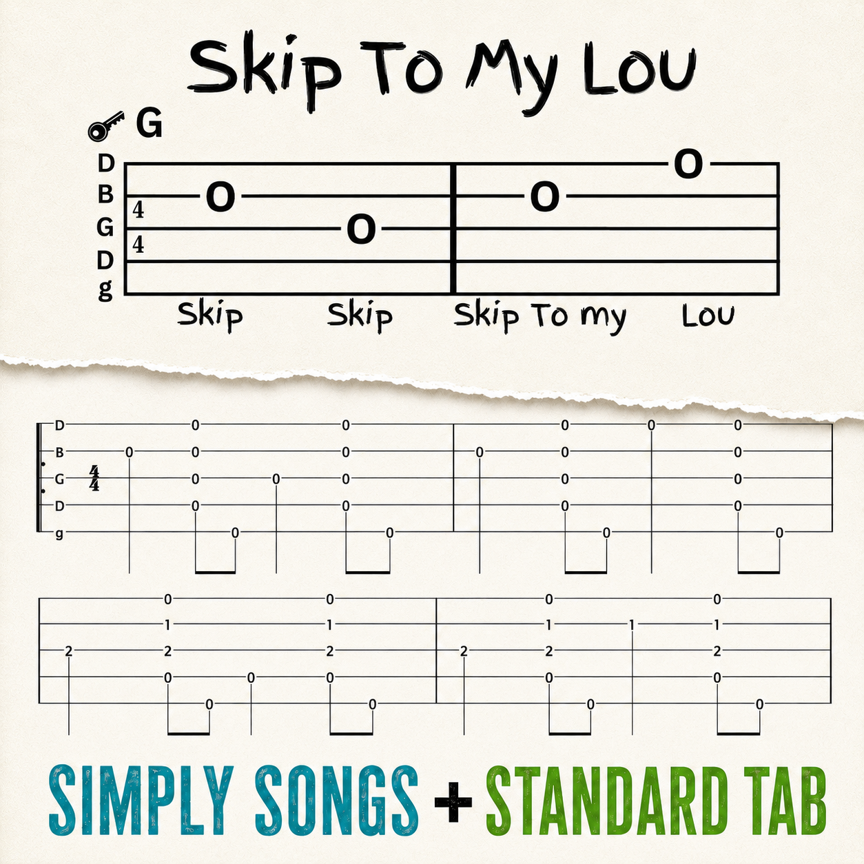 Skip To My Lou easiest clawhammer banjo tab for beginner players.png