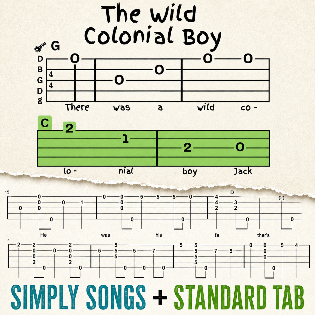 The wild colonial boy clawhammer banjo tab for australian folk song simply songs and standard tab for new and intermediate players.png