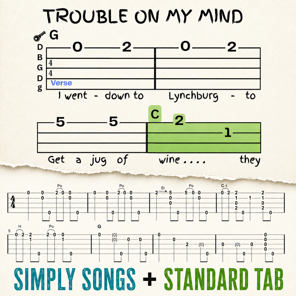 Trouble On My Mind