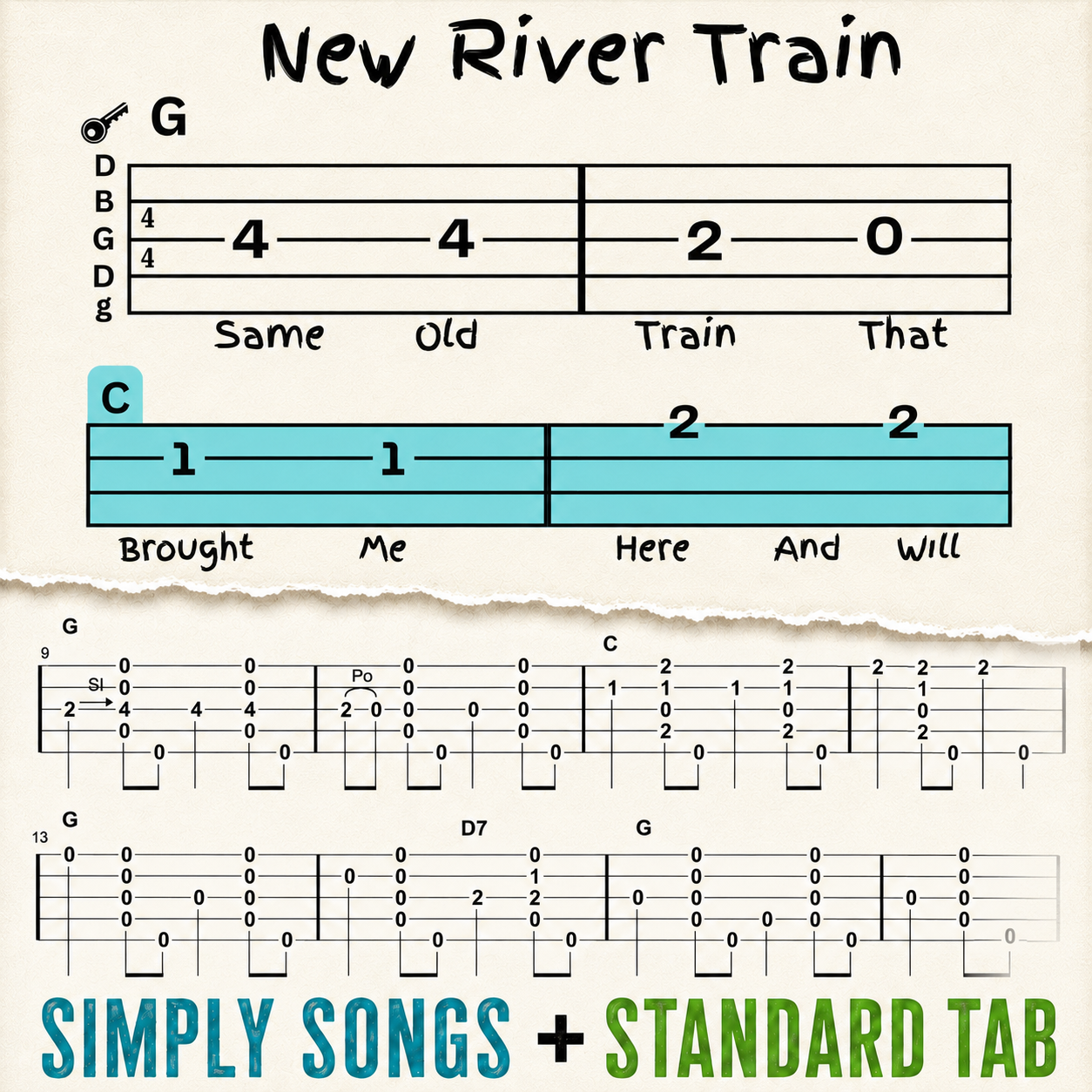 New River Train Clawhammer Banjo Tab Easy and intermediate.png