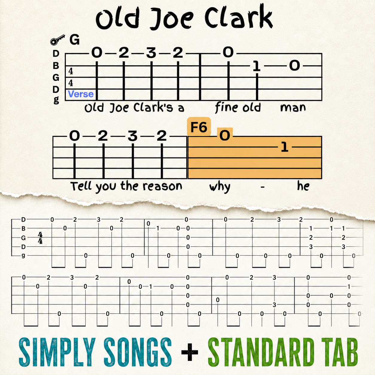 Old Joe Clark Clawhammer Banjo Tab for New Players.png