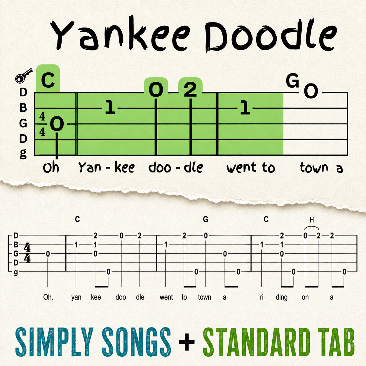 Yankee Doodle clawhammer banjo tab easy to read music for beginner and intermediate banjo players.png