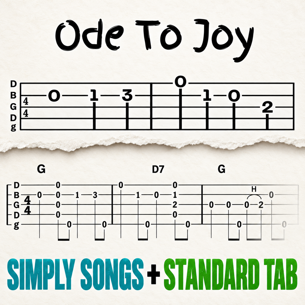 Ode to Joy symphony number 9 on the banjo clawhammer song for beginners easy to read tab classical music notation.png