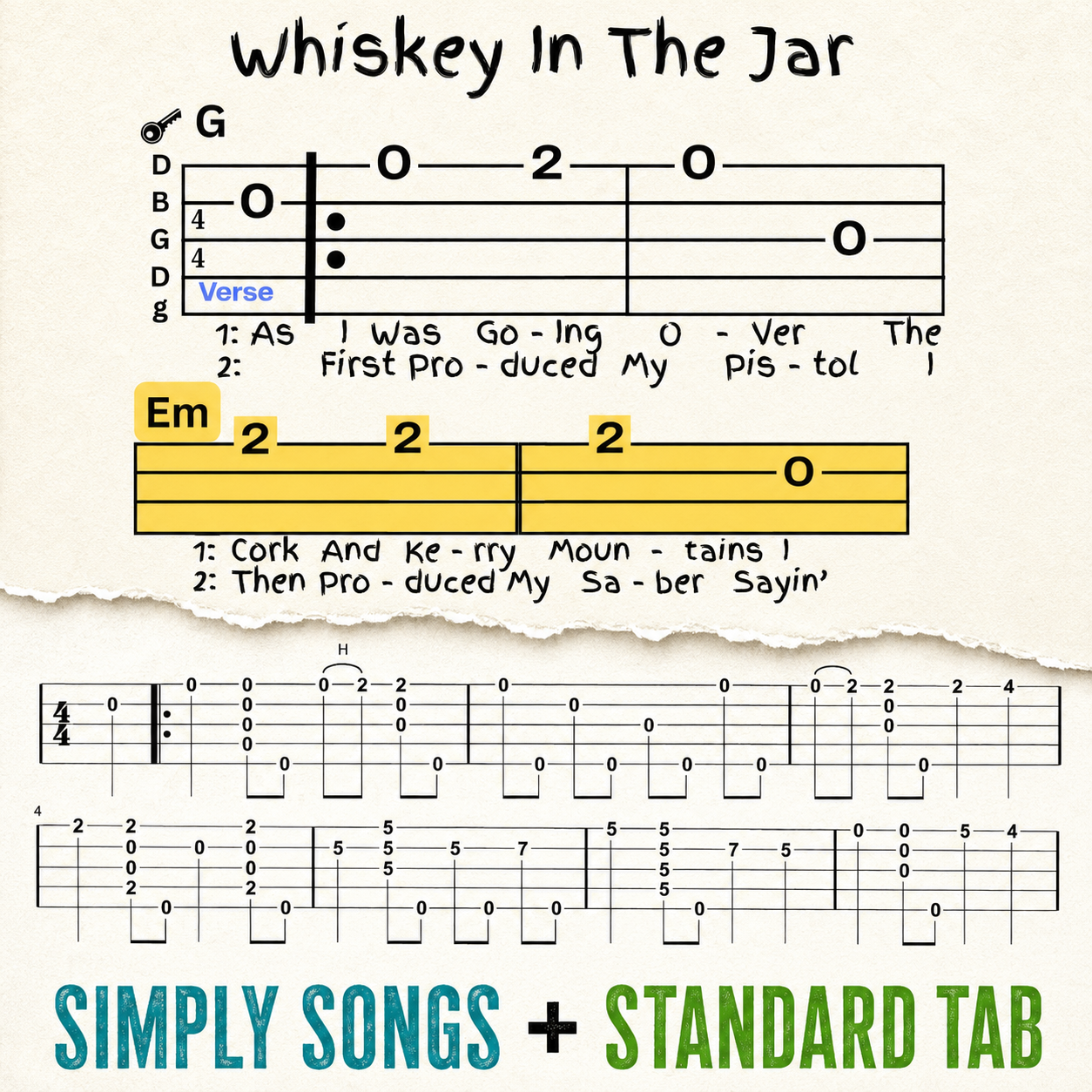 Whiskey In The Jar Clawhammer Banjo Tab.png