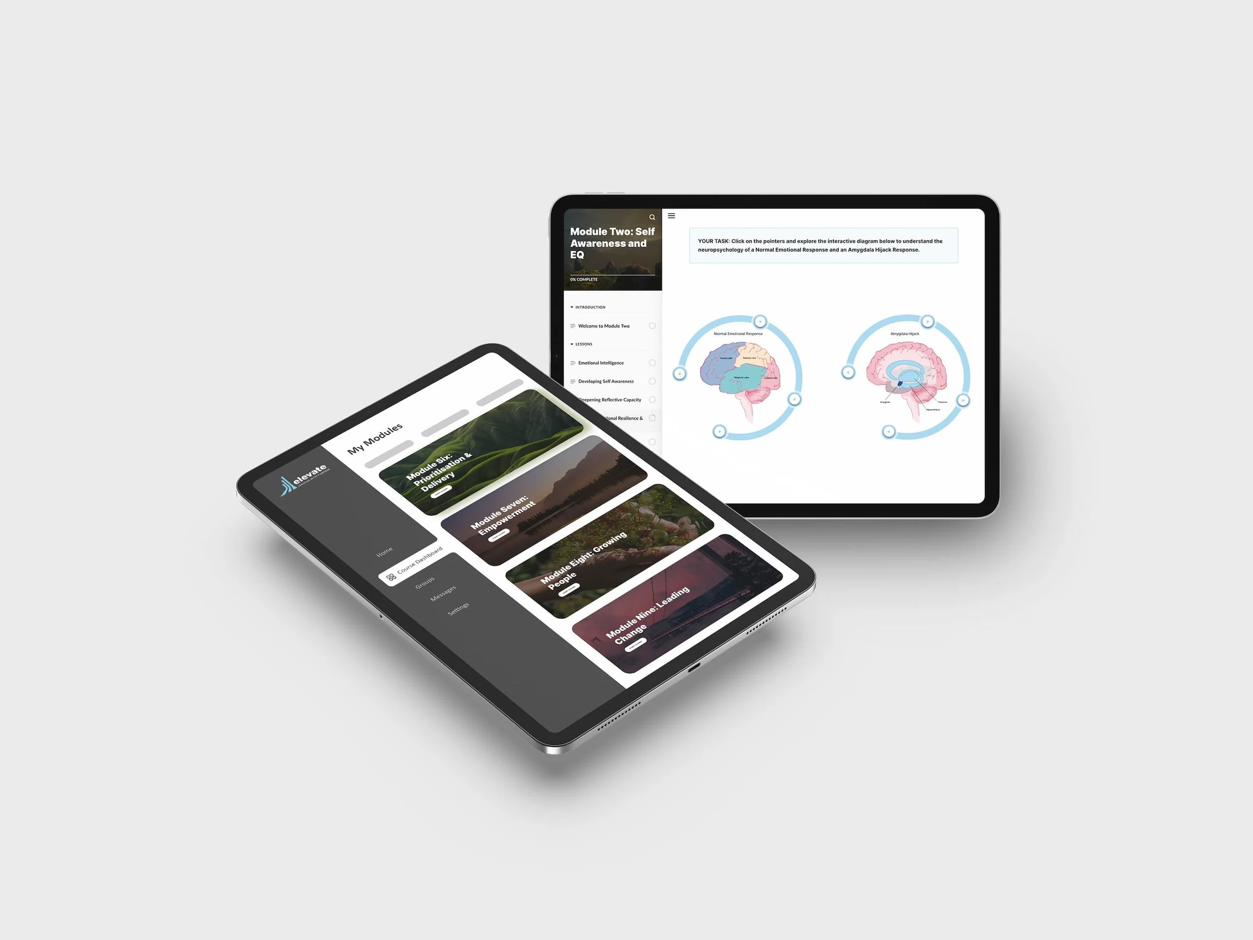 Forensicare | Leadership Culture Change