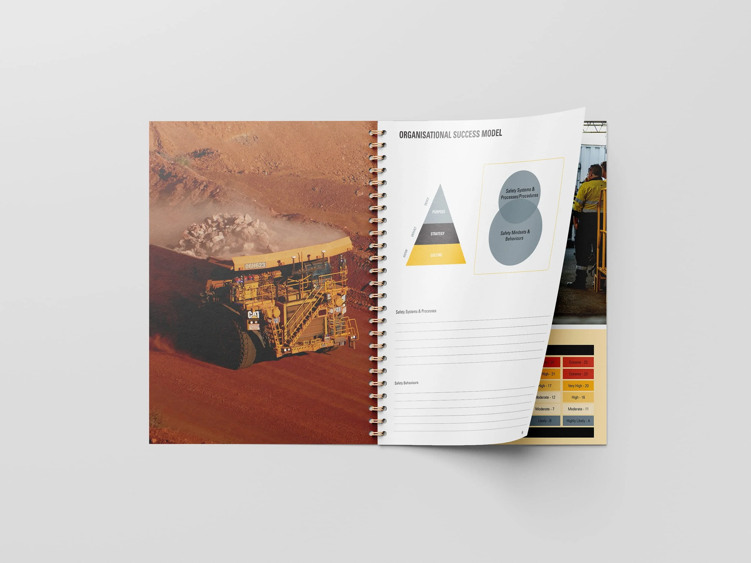 Open notebook with a photo of a large yellow dump truck on a construction site on the left page and a diagram with text on the right page.