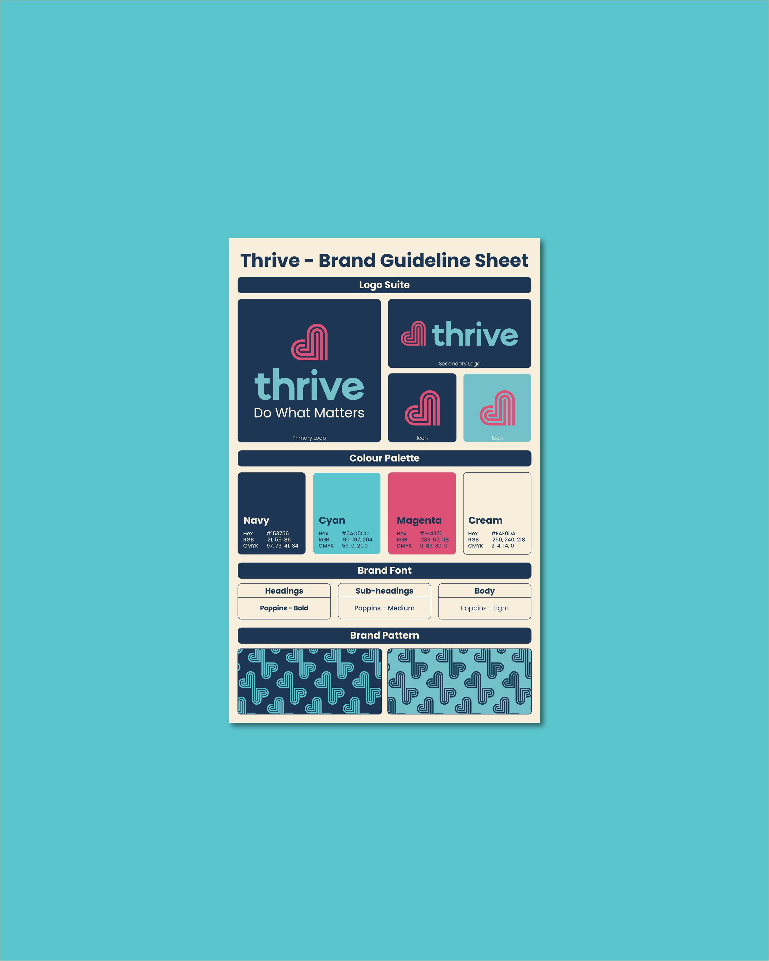 Thrive brand guideline sheet with logo variations, color palette, font details, and pattern designs on a teal background.
