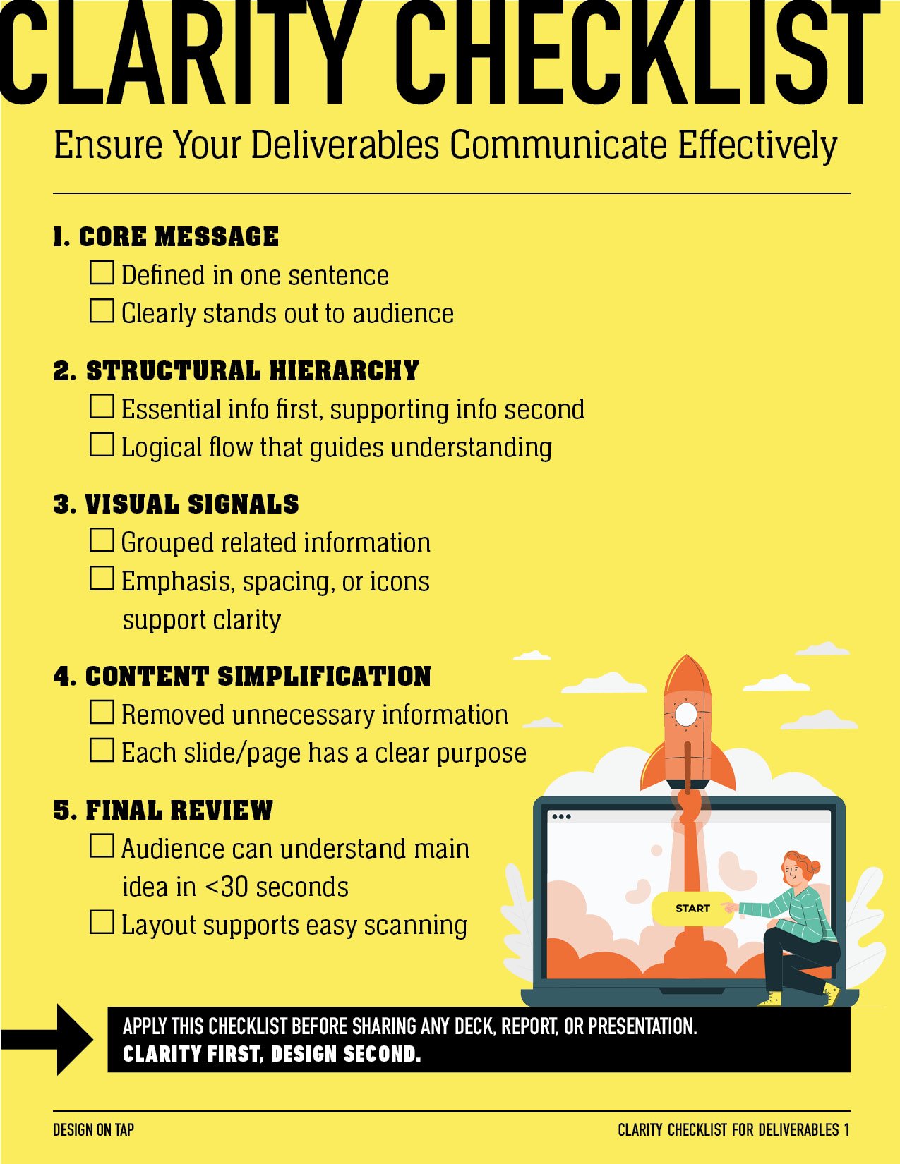 Design_On_Tap-Clarity_Checklist_for_Deliverables.jpg