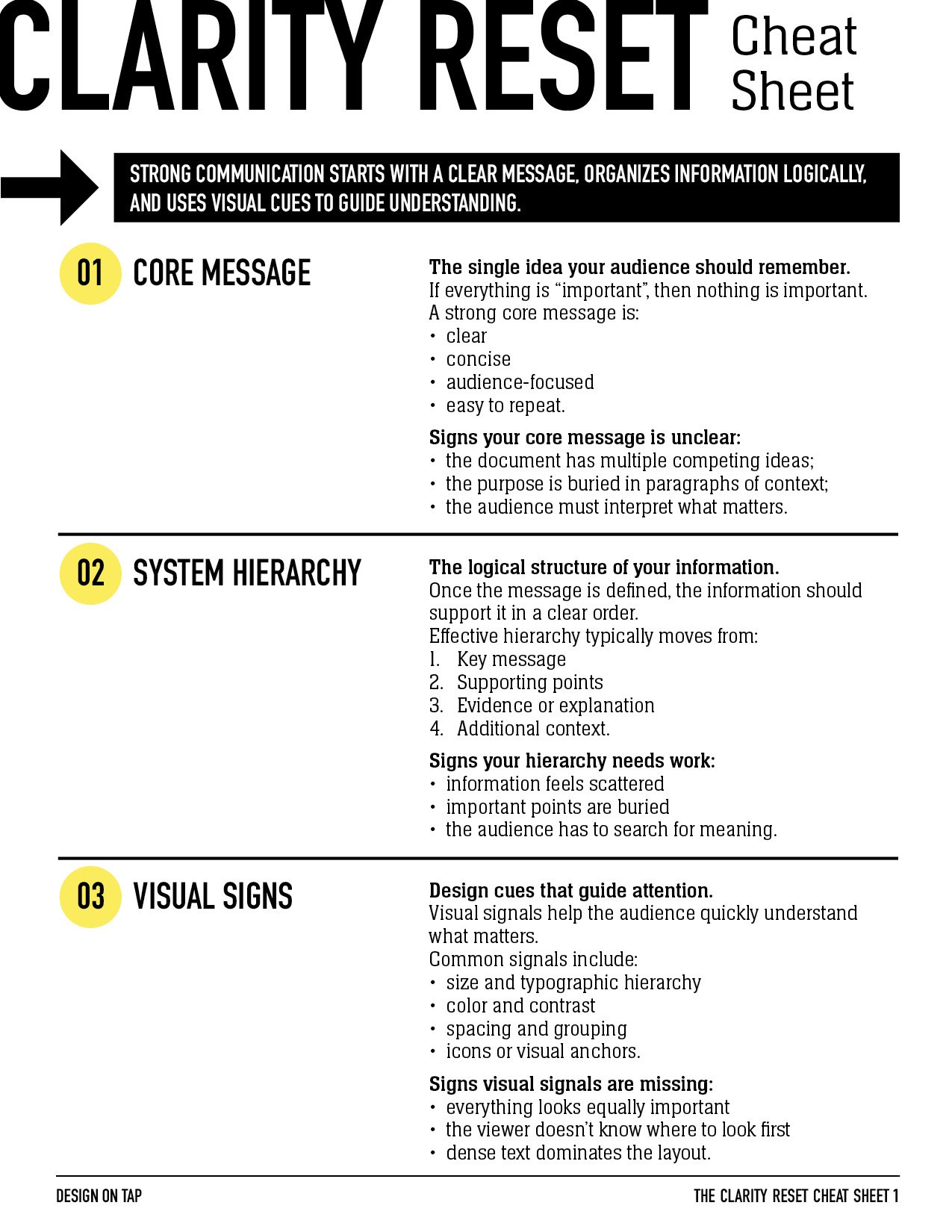 Design_On_Tap-Clarity_Reset_Cheat_Sheet.jpg