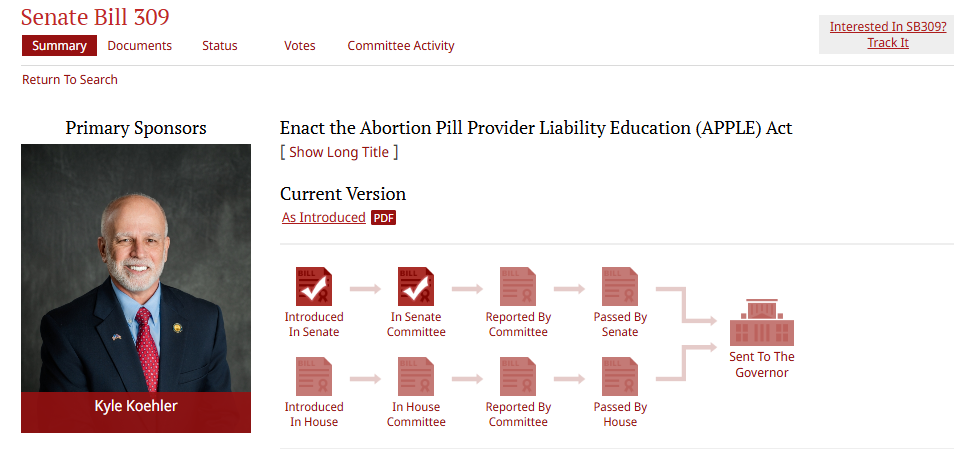 The APPLE Act Is Rotten to the Core:A Biblical Analysis of Ohio's SB309