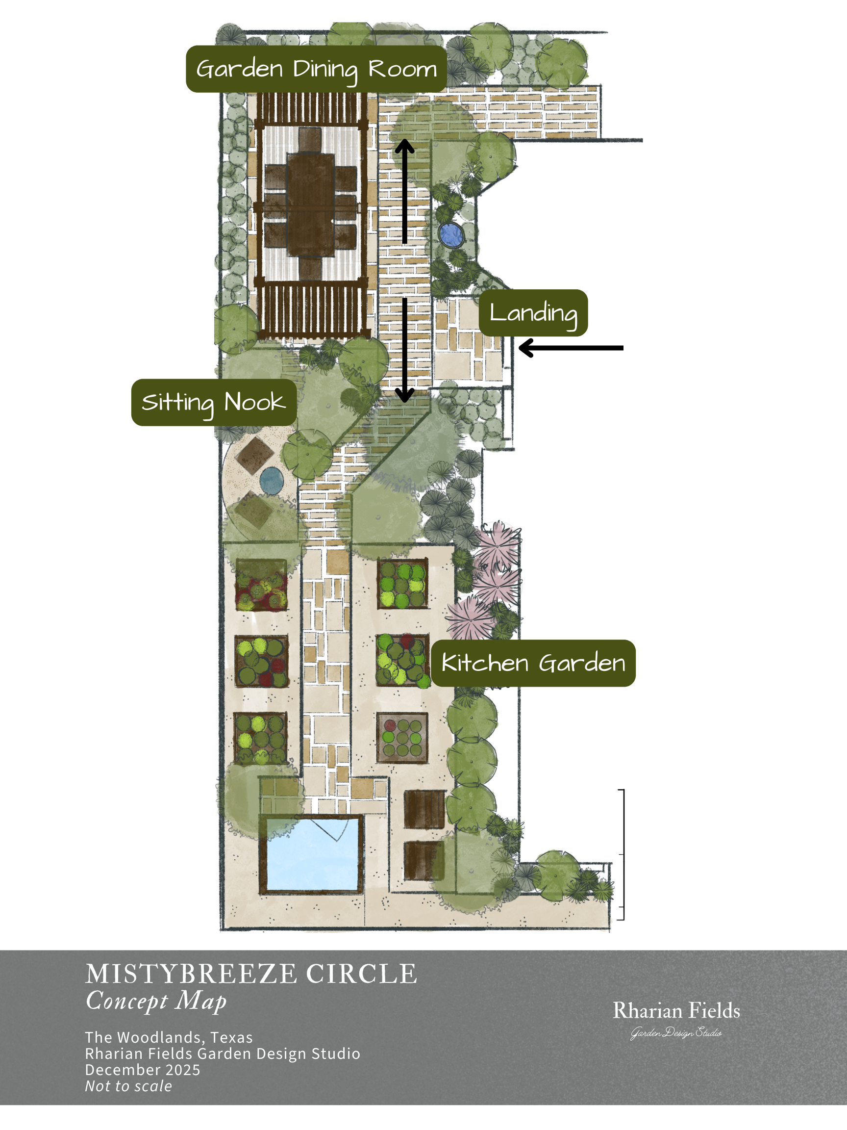 Mistybreeze Circle - The Woodlands
