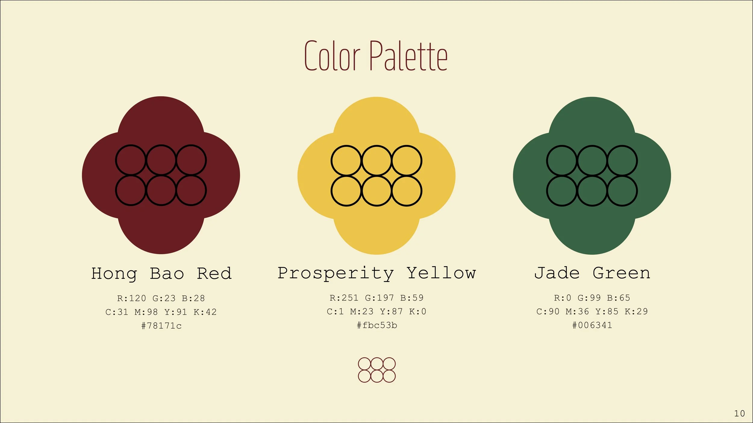 Brand Book for 888 Thrift - Final Project Copy 8.jpg