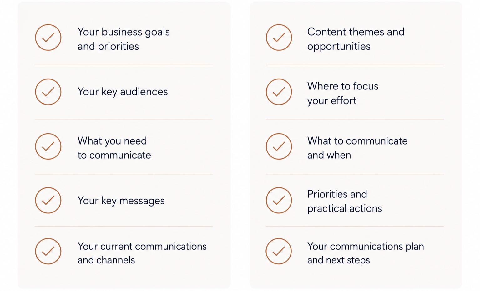 Key considerations for developing a practical communications plan.