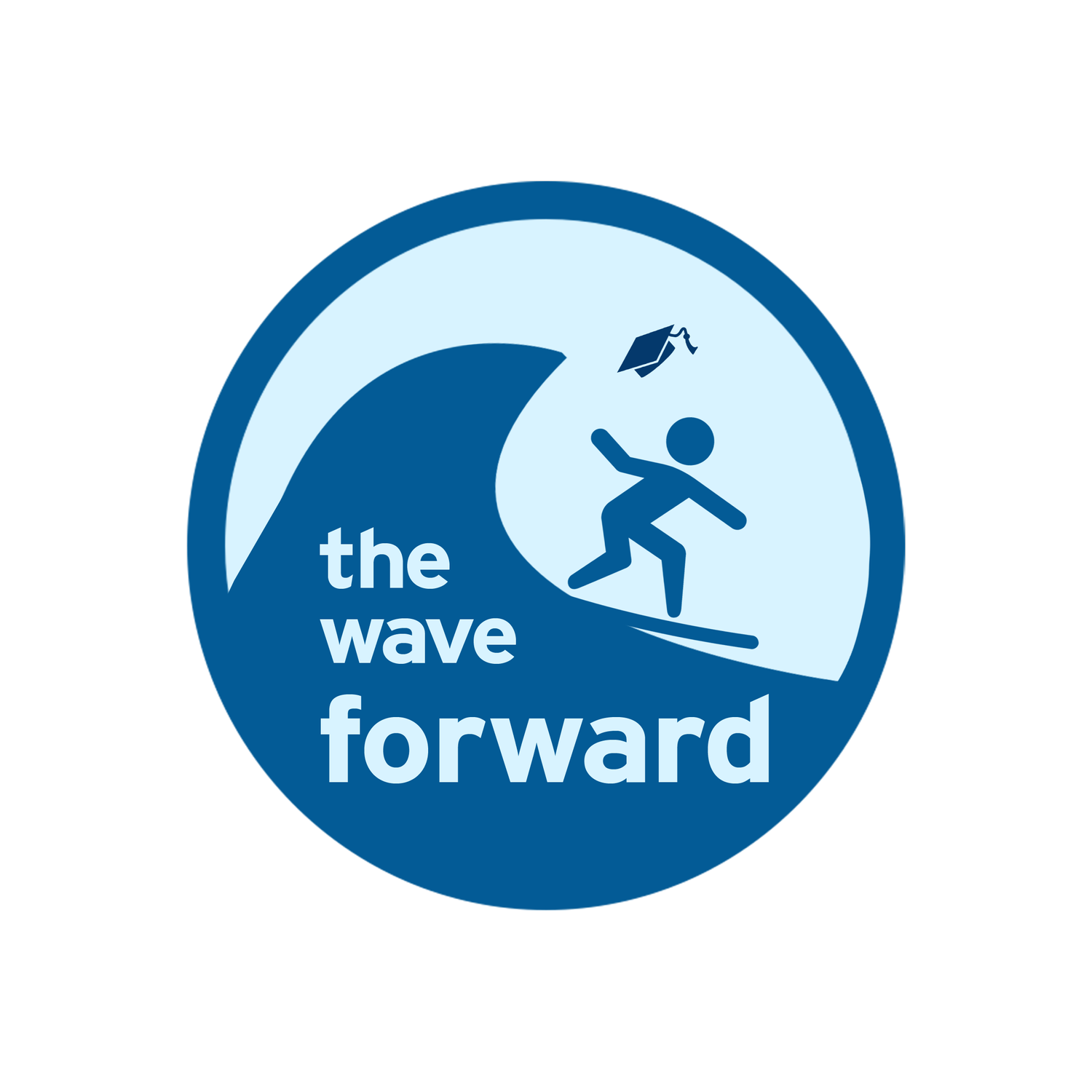 THE WAVE FORWARD