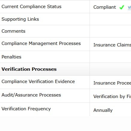 A table or spreadsheet displaying compliance status, supporting links, comments, management processes, penalties, verification processes, verification evidence, audit processes, and verification frequency; showing that the status is compliant with an overall green check mark.