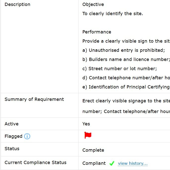 Table containing site identification, signage, and compliance details, including flags and status indicators.
