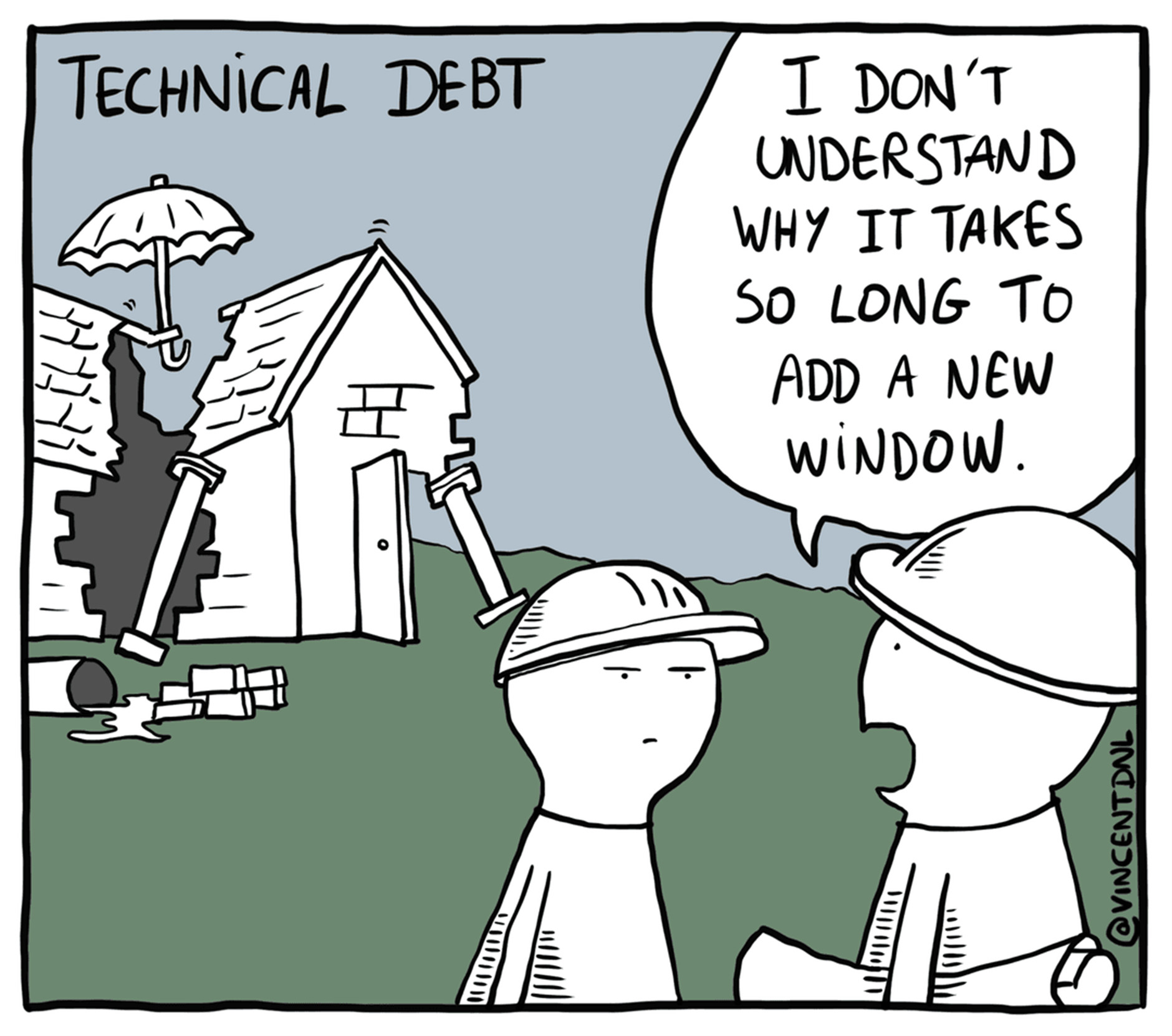 Navigating Technical Debt: A Practical Guide