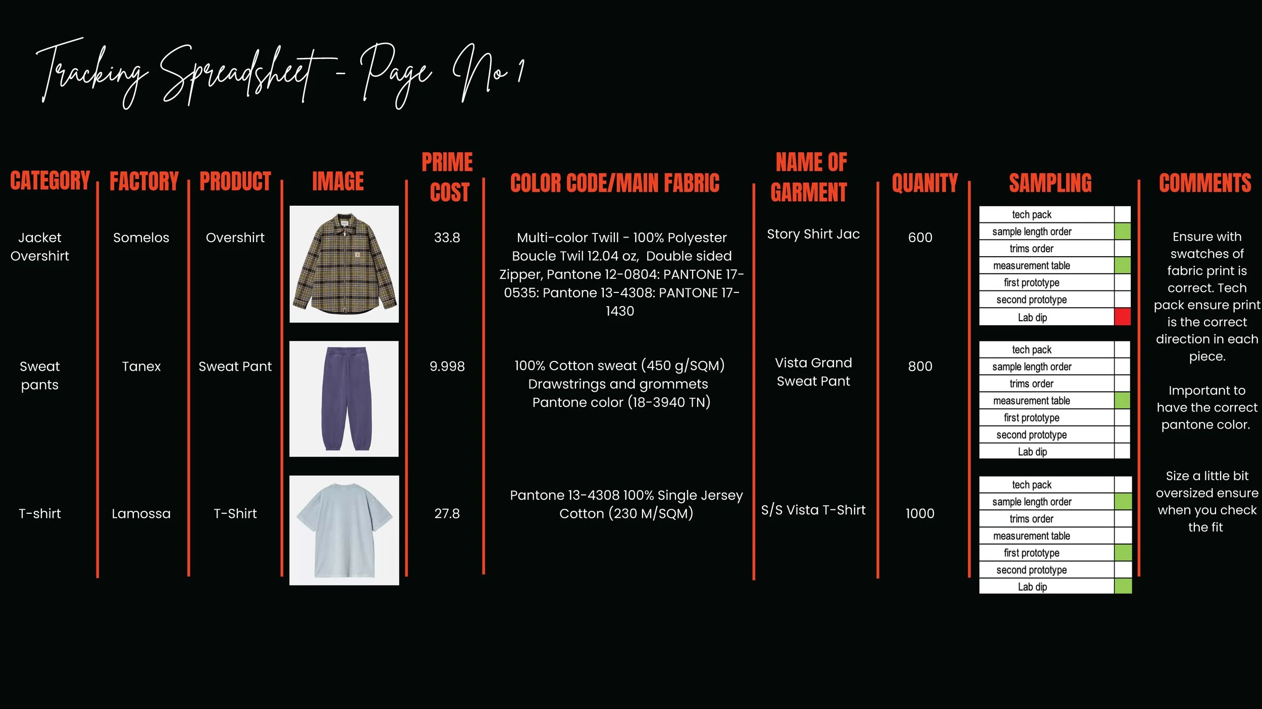Shanleigh_Govender_Sourcing_Page_13.jpg