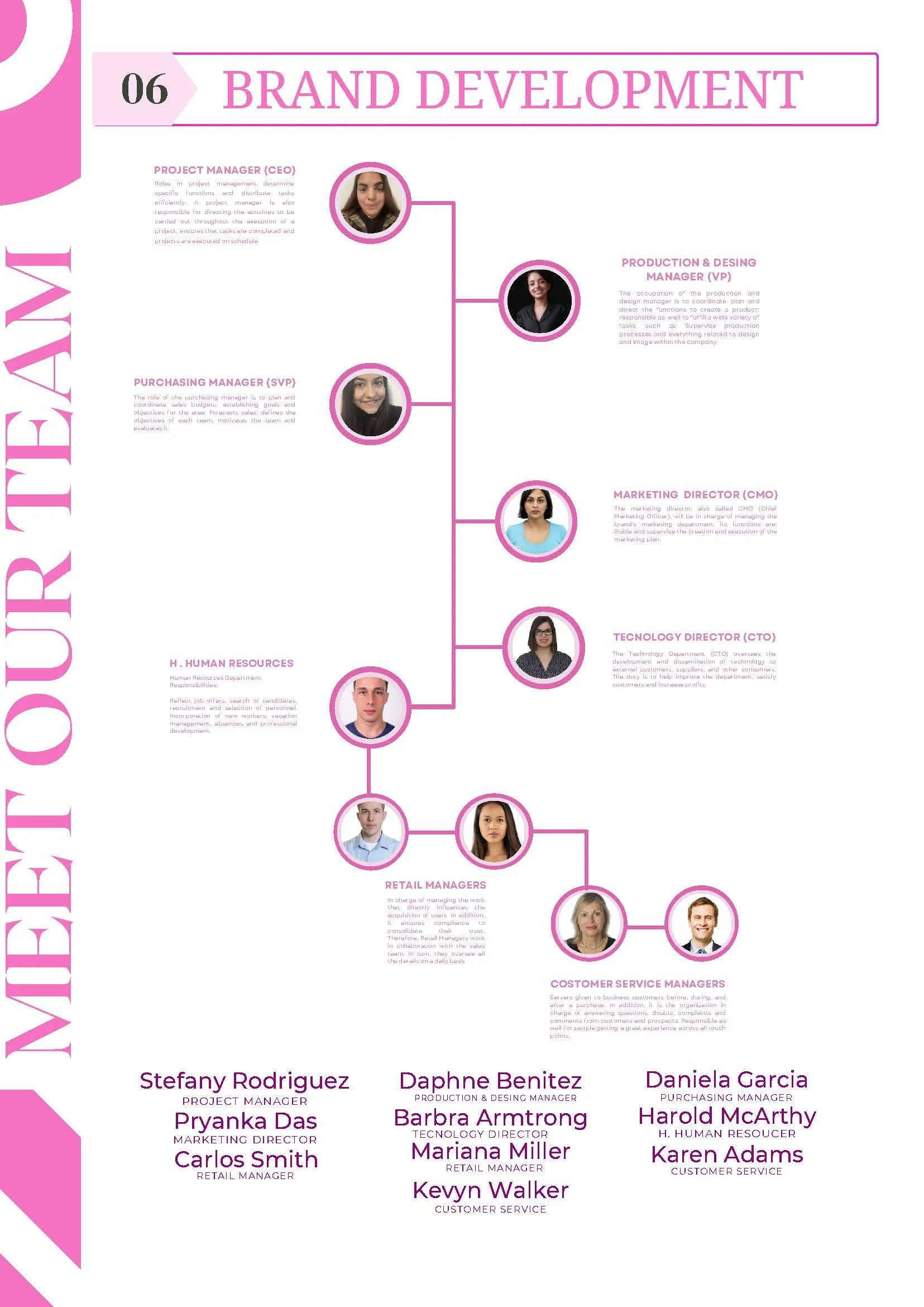 Final Major Project (G3-WD) - (Stefany Rodriguez-L4089981)_Page_09.jpg