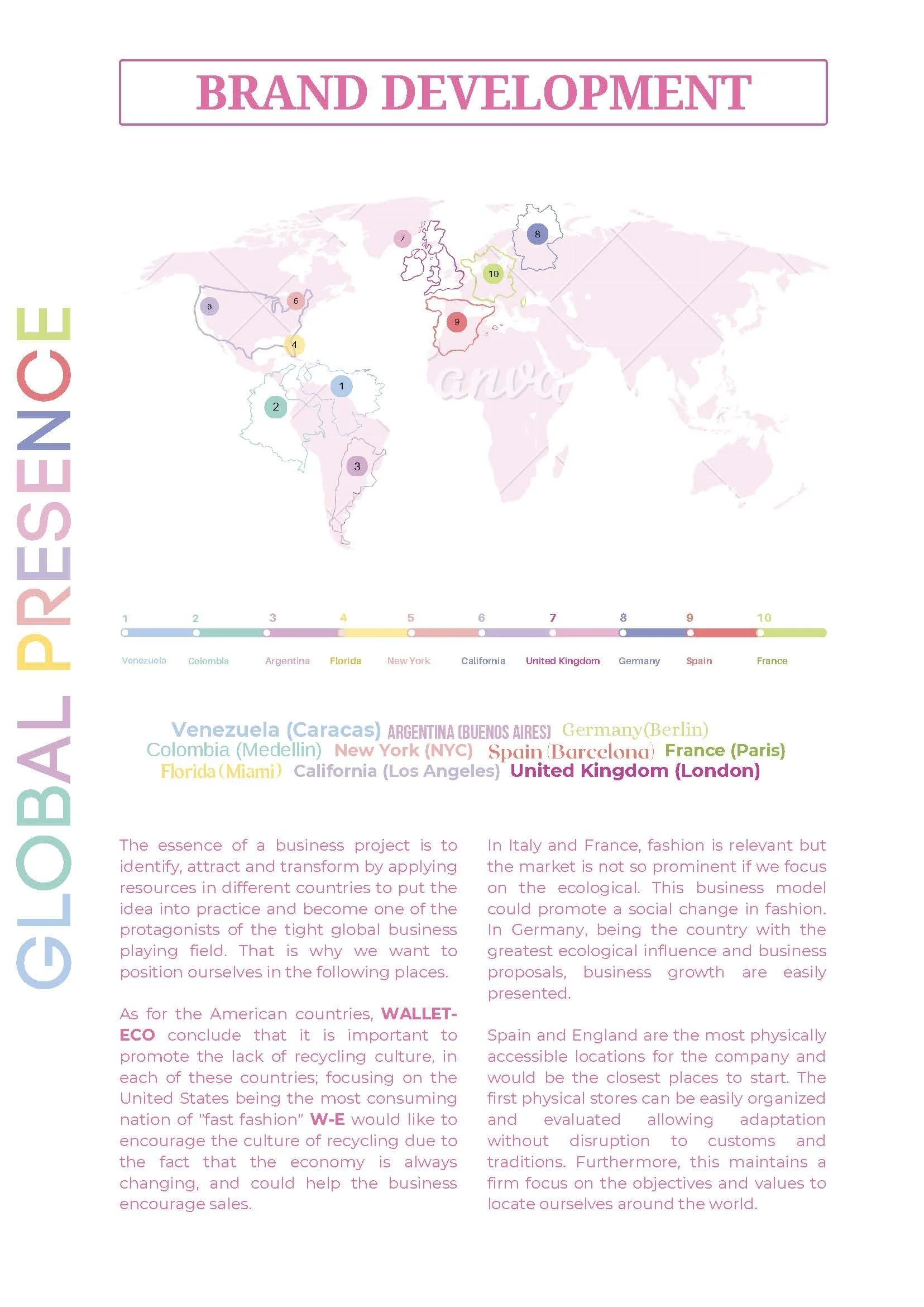 Final Major Project (G3-WD) - (Stefany Rodriguez-L4089981)_Page_11.jpg