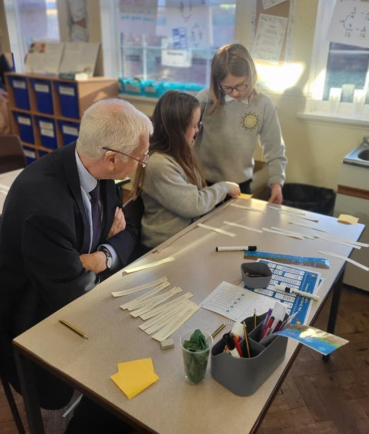 Curriculum Matters: NEPI Meeting 2