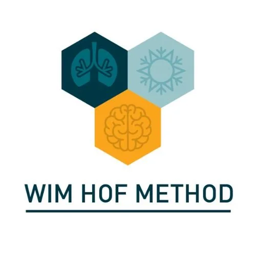 Wim Hof Methode