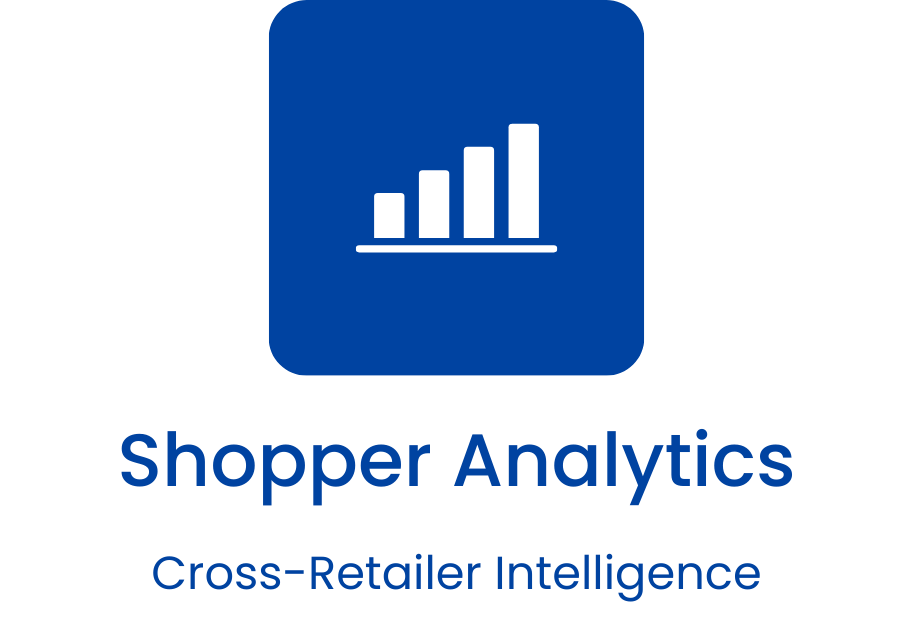 Blue icon for Shopper Analytics showing a bar graph icon and the text 'Shopper Analytics' with the tagline 'Cross-Retailer Intelligence'.