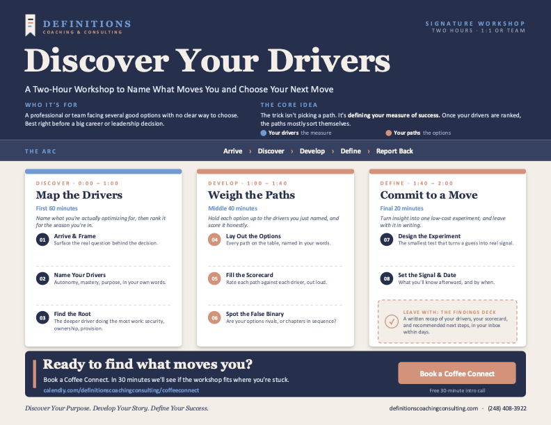 Discover Your Drivers