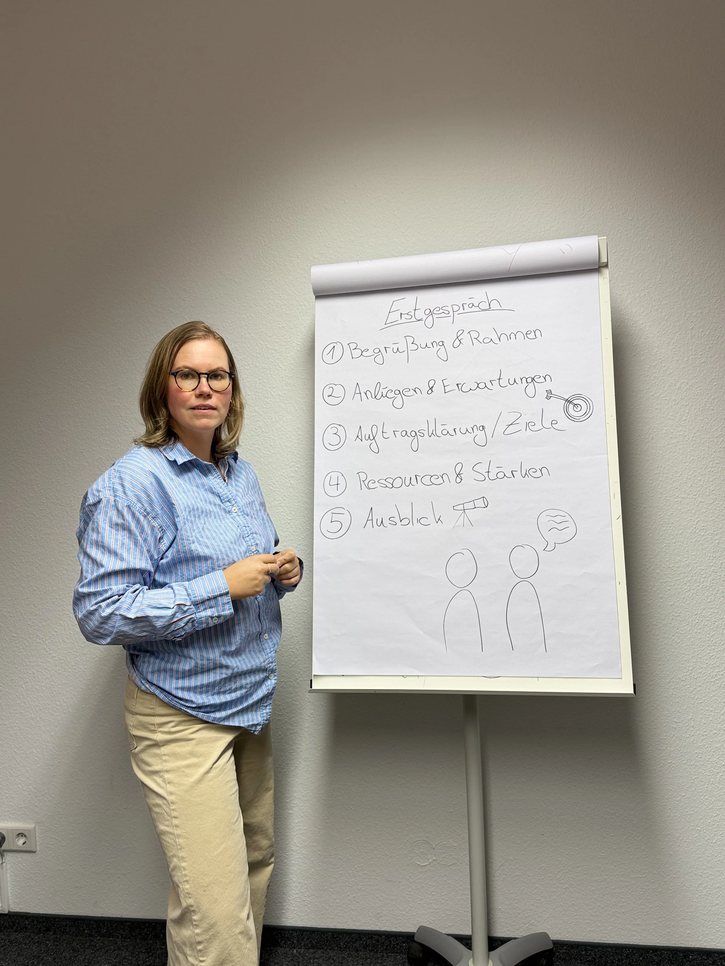 Systemische Therapeutin Sarah Hippler (SBT Hippler). Eine Frau steht neben einem Whiteboard mit Notizen und Zeichnungen während einer ersten Paarberatung.