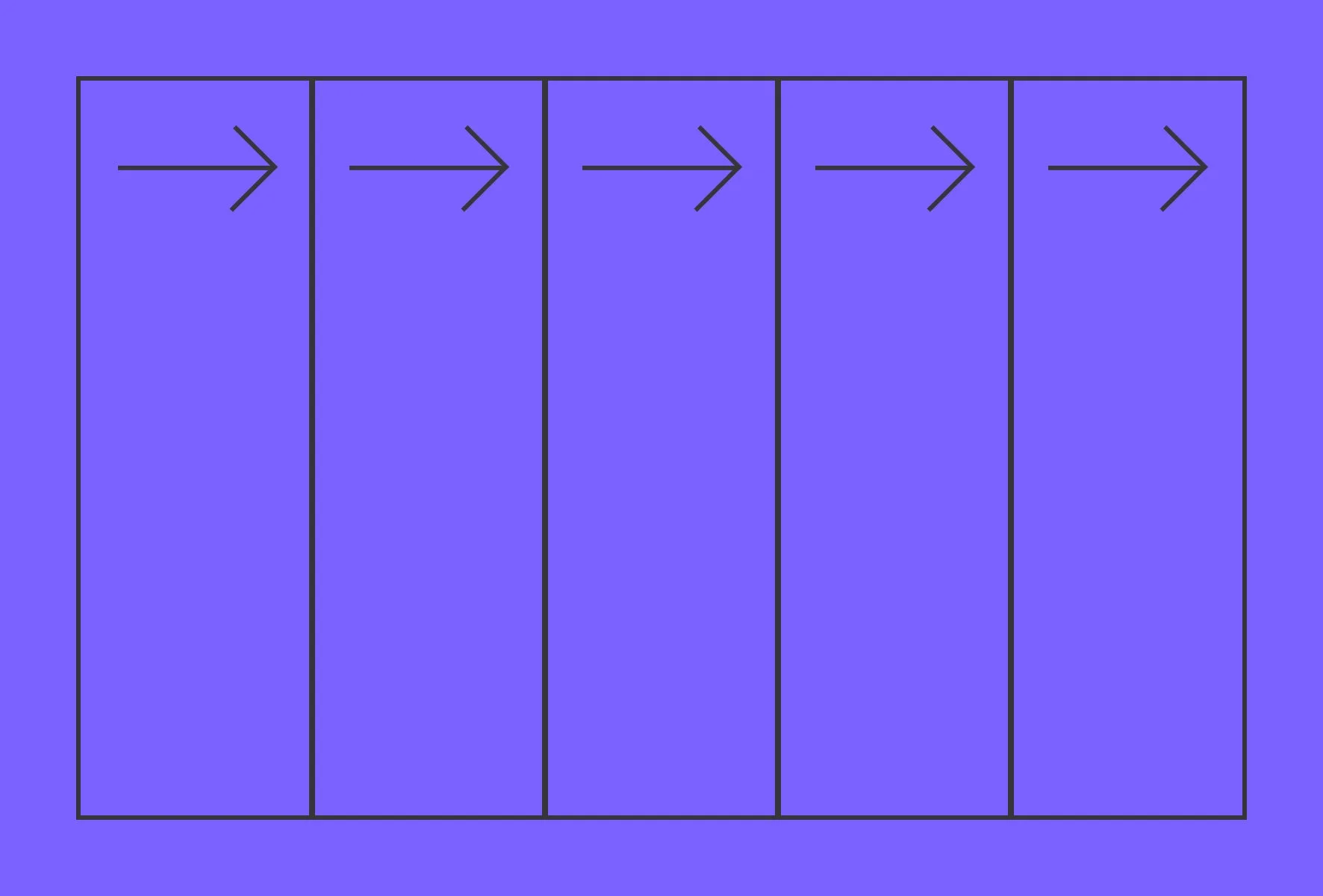 When design does not solve the problem?