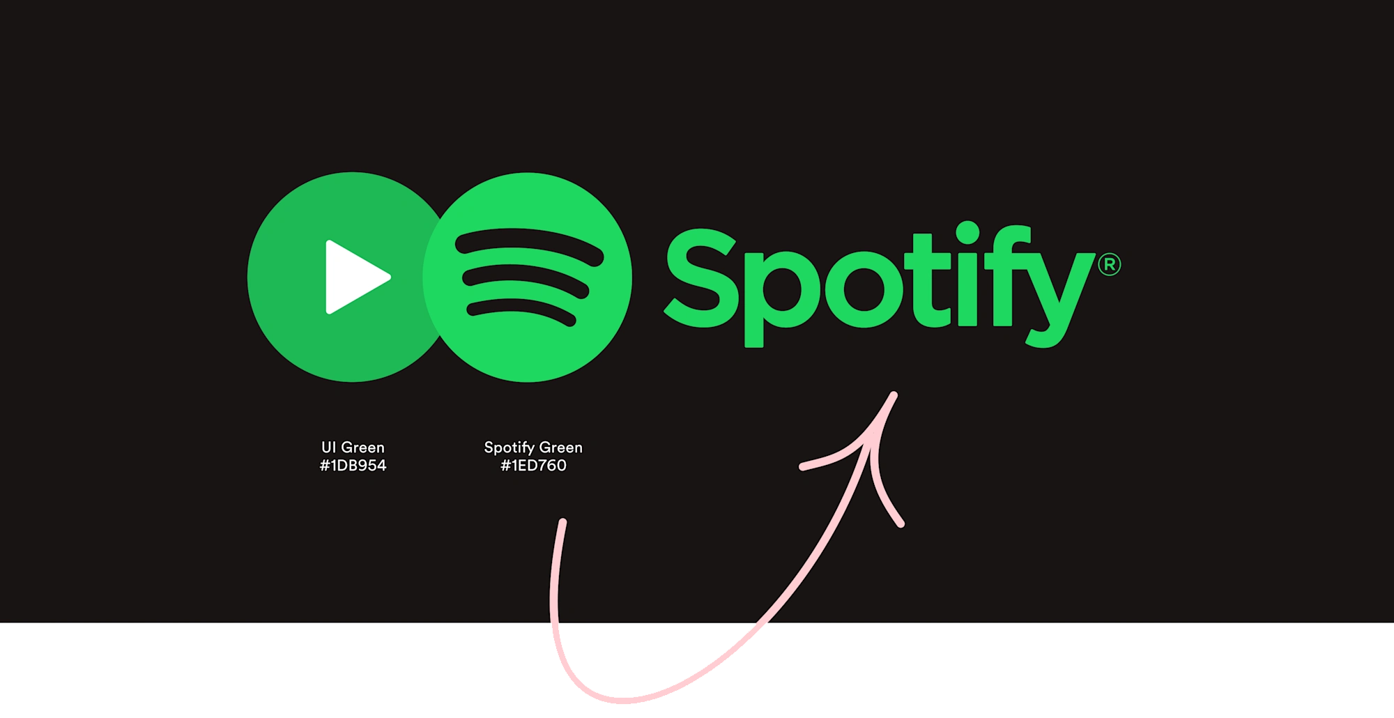 Spotify Logo Evolution A Brand That Reshaped How We Listen Sviiter Spotify Logo Evolution A Brand That Reshaped How We Listen Sviiter