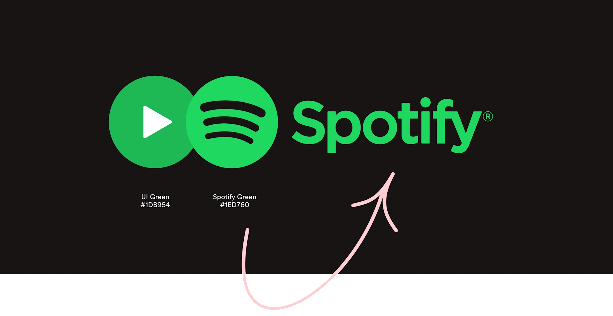 Spotify Logo Evolution A Brand That Reshaped How We Listen Sviiter Spotify Logo Evolution A Brand That Reshaped How We Listen Sviiter