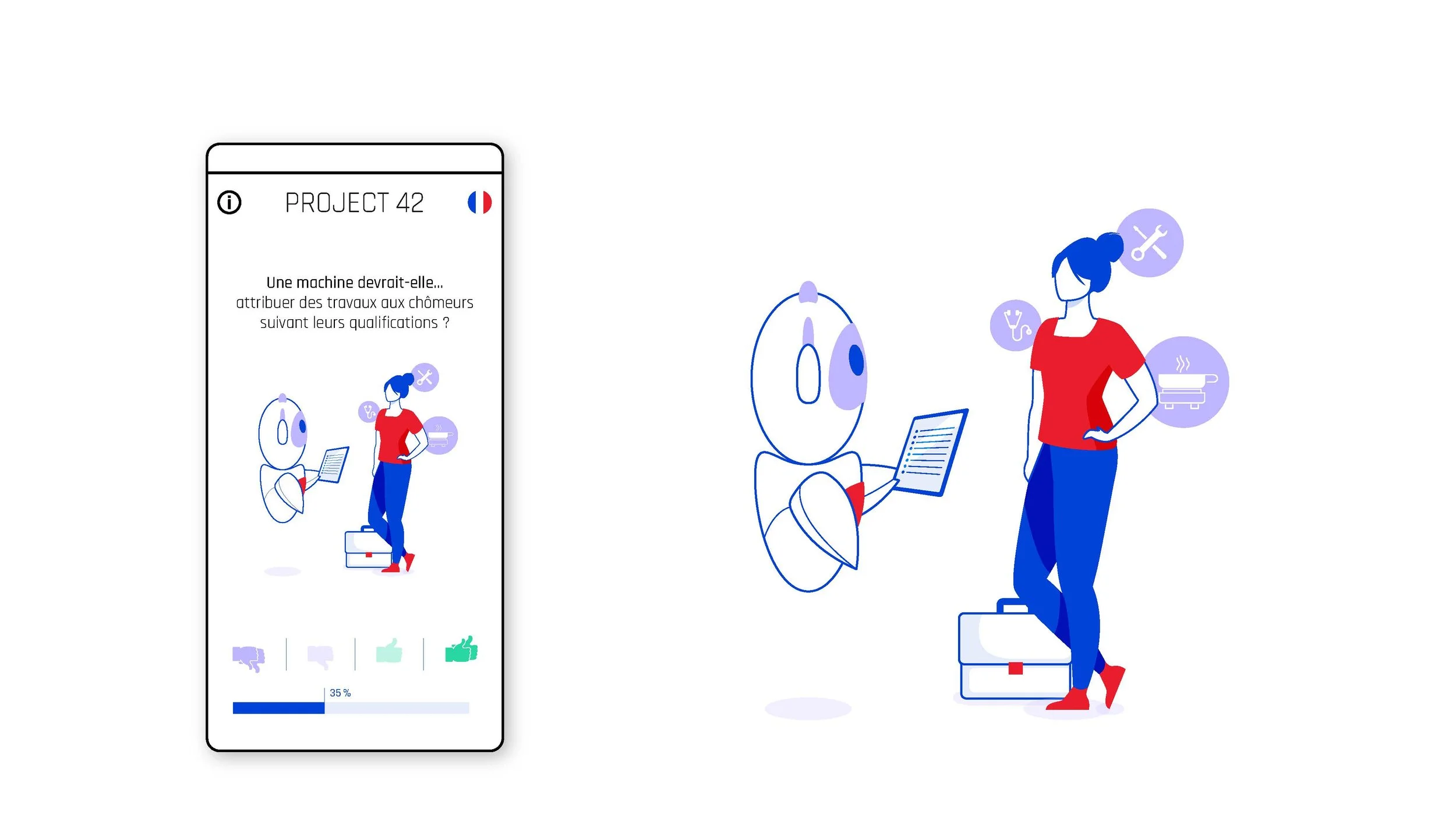 Illustration d'un robot tenant une tablette en train de parler avec une femme. Texte sur l'écran de gauche demandant si une machine devrait attribuer des emplois aux chômeurs selon leurs compétences."