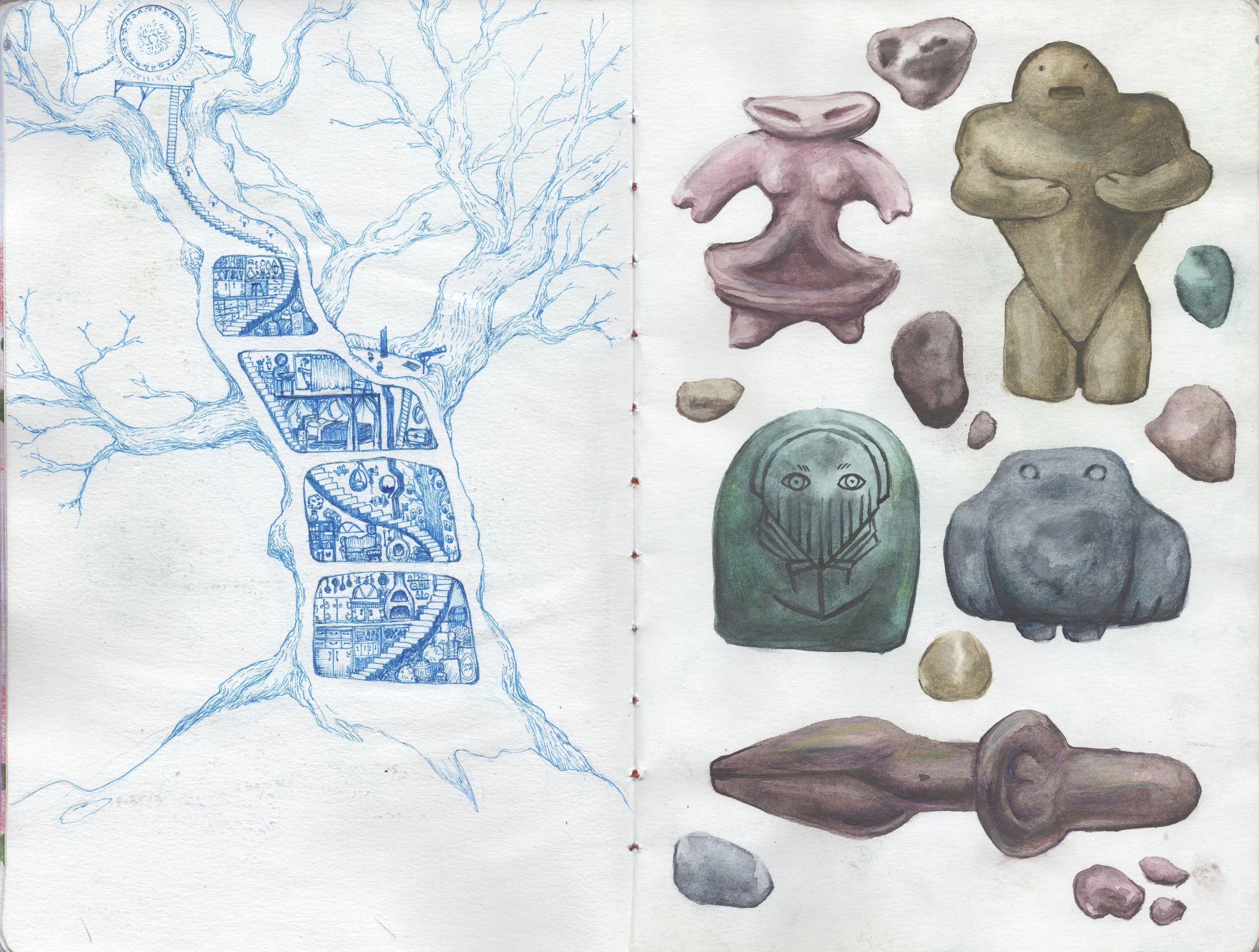 Sketchbook2Spread7.jpg