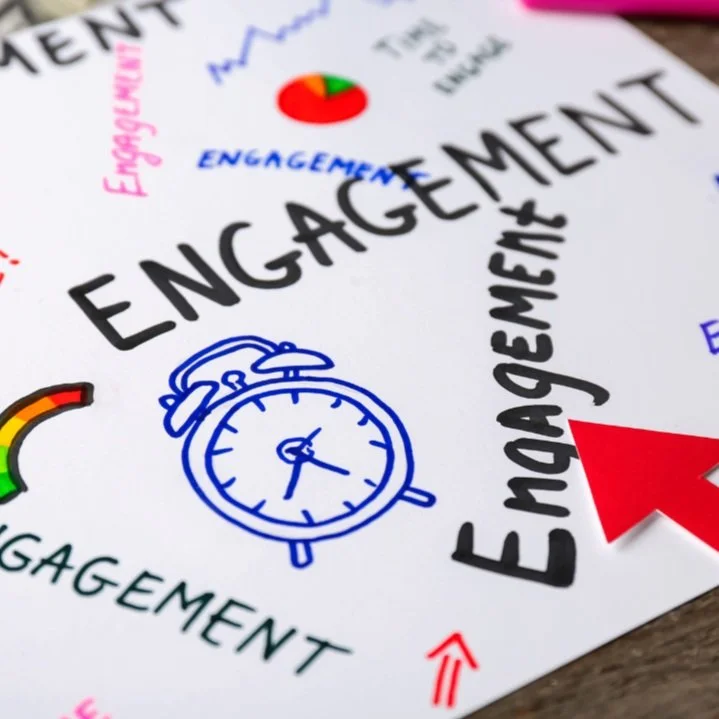 The Power of Engagement: Why Your Social Media Posts Need More Than Just Likes