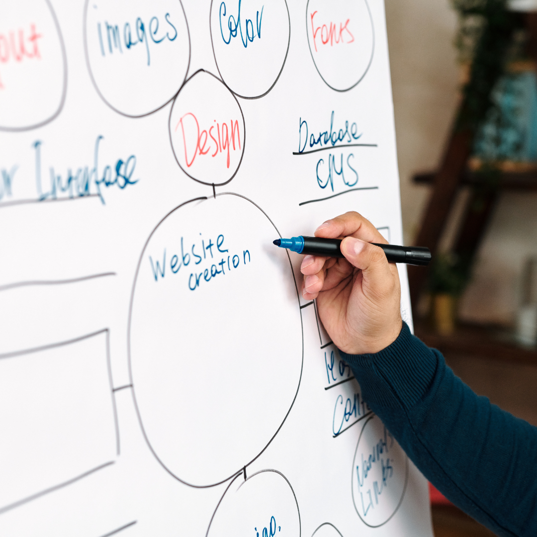 Do You Need a Marketing Director (But Can’t Afford One)? Meet Your Fractional Marketing Solution
