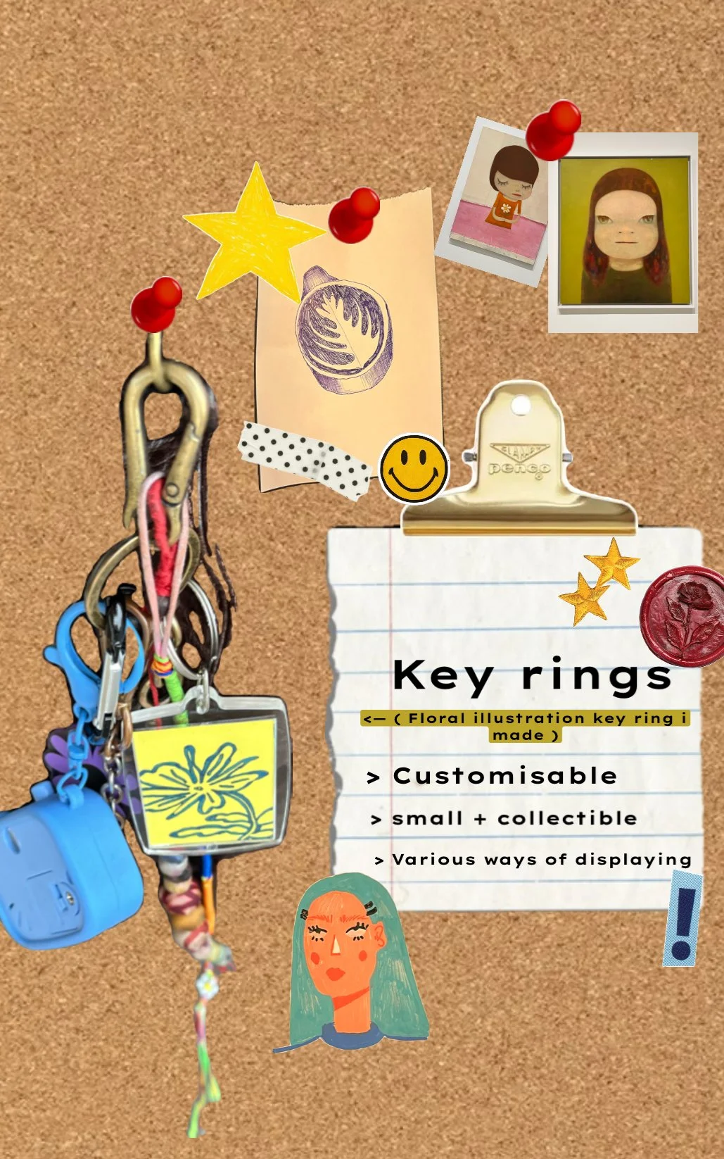 Digital Promotional Piece Advertising All of the Hand Drawn Spirited Away, Floral, Princess Mononoke and Yoshitomo Nara Illustrations (Front + Back Designs), 50x35mm. Fine liner 0.1mm + Staedtler Fibre Tip Pens 1.0mm (2025)