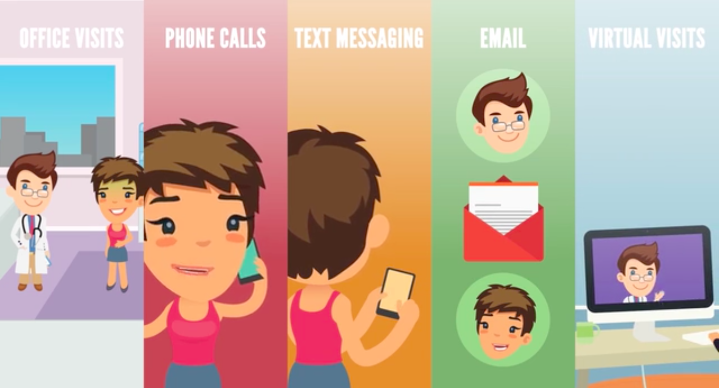 Direct Primary Care Explained