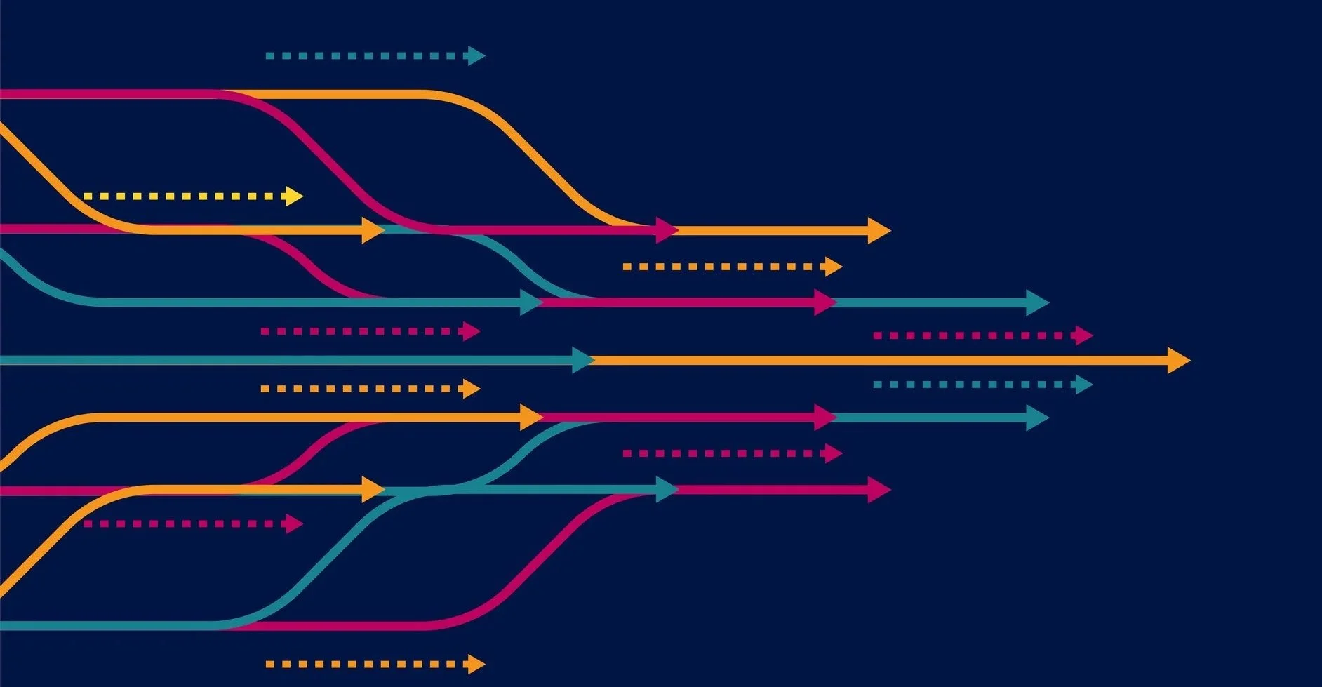 Speed to Market Rules