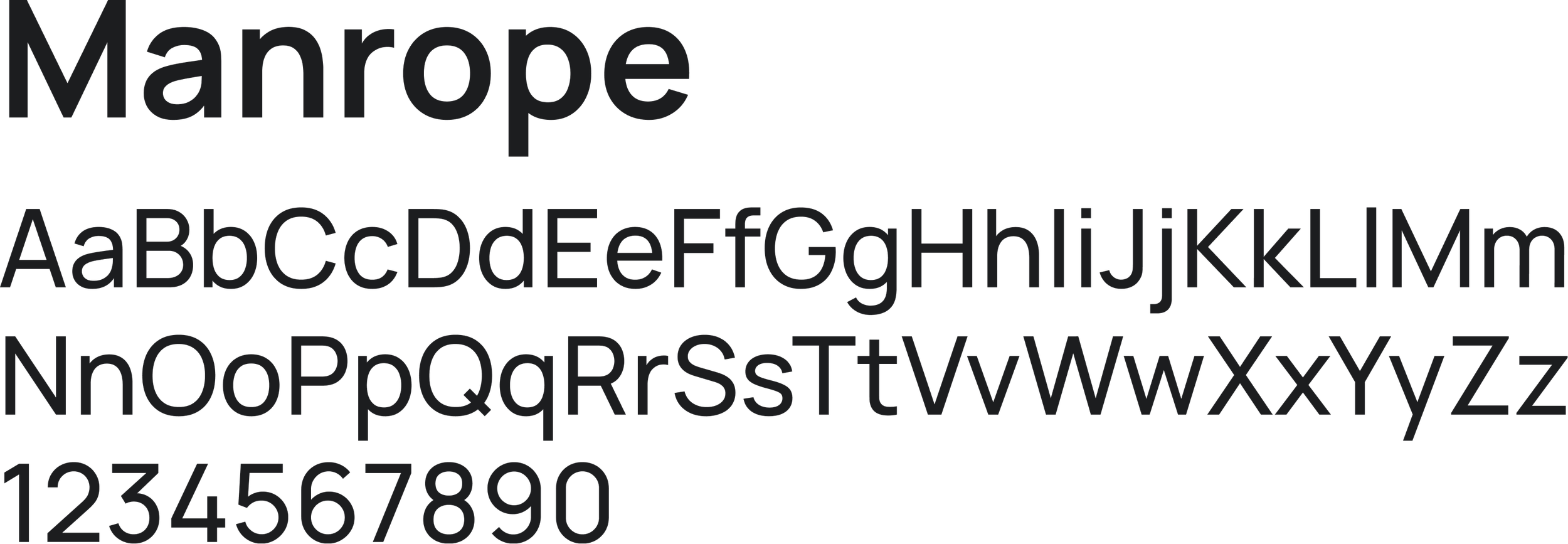 Sample alphabet with uppercase and lowercase letters, numbers, and the word 'Manrope' in a digital font style.