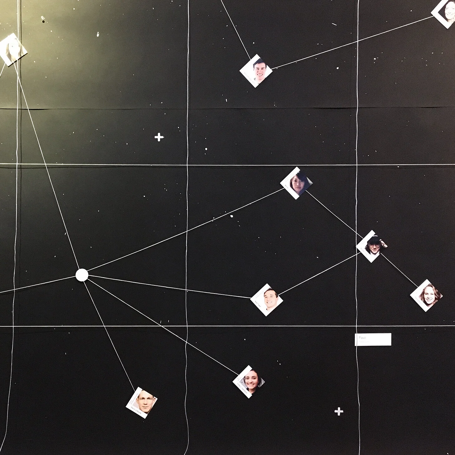 A star chart with photos of people connected by white lines on a black background.