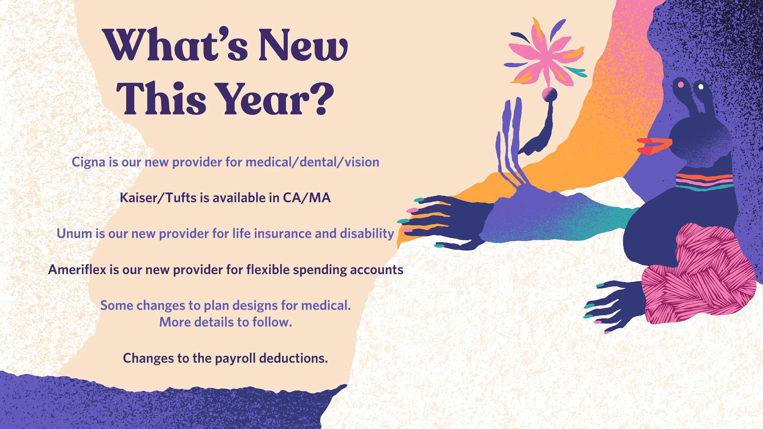 A colorful promotional graphic with the title 'What's New This Year?' and information about new providers and services such as Cigna for medical, dental, vision, Kaiser/Tufts in CA/MA, Unum for insurance and disability, Ameriflex for flexible spending accounts, changes in plan designs for medical, and payroll deductions. The background features abstract shapes and illustrations of hands and animals.