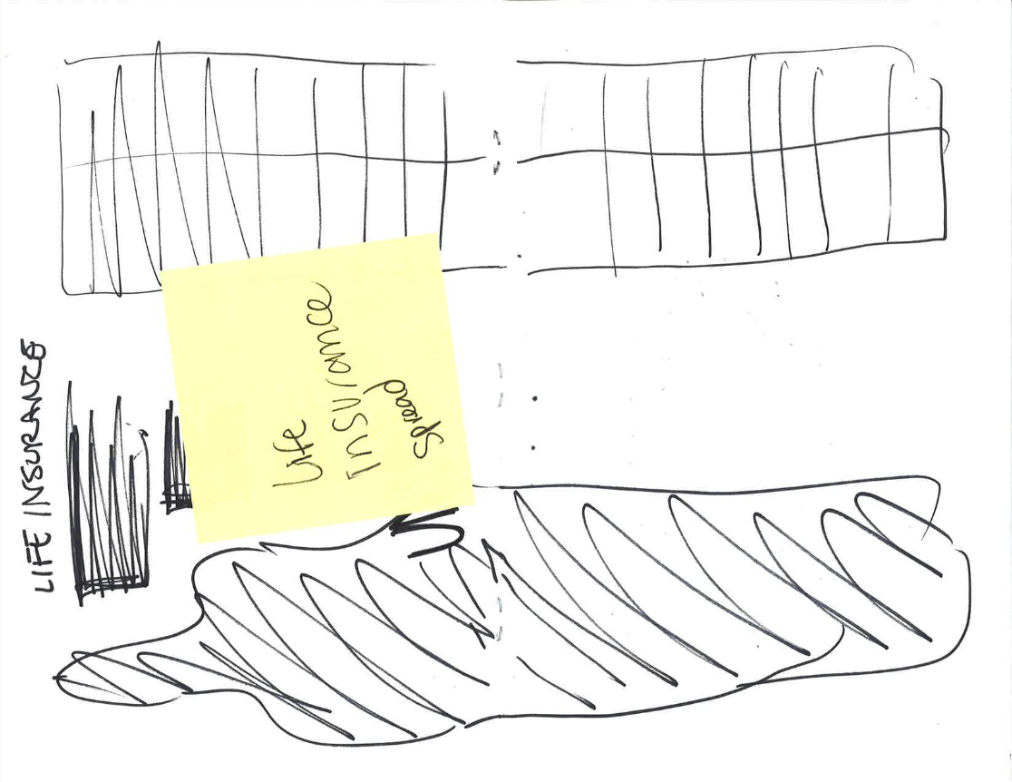 Sketch of a bed frame, a mattress, and a large leaf, with a yellow sticky note that says 'Use in-situ plants' attached to the sketch.