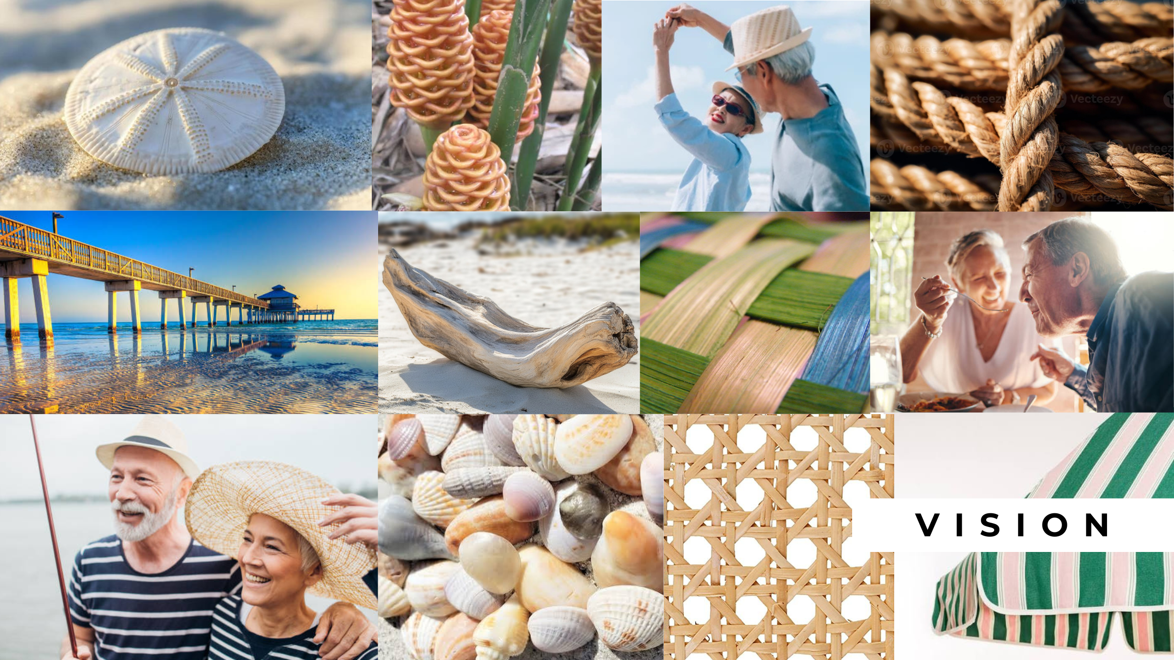 multifamily project vision board
